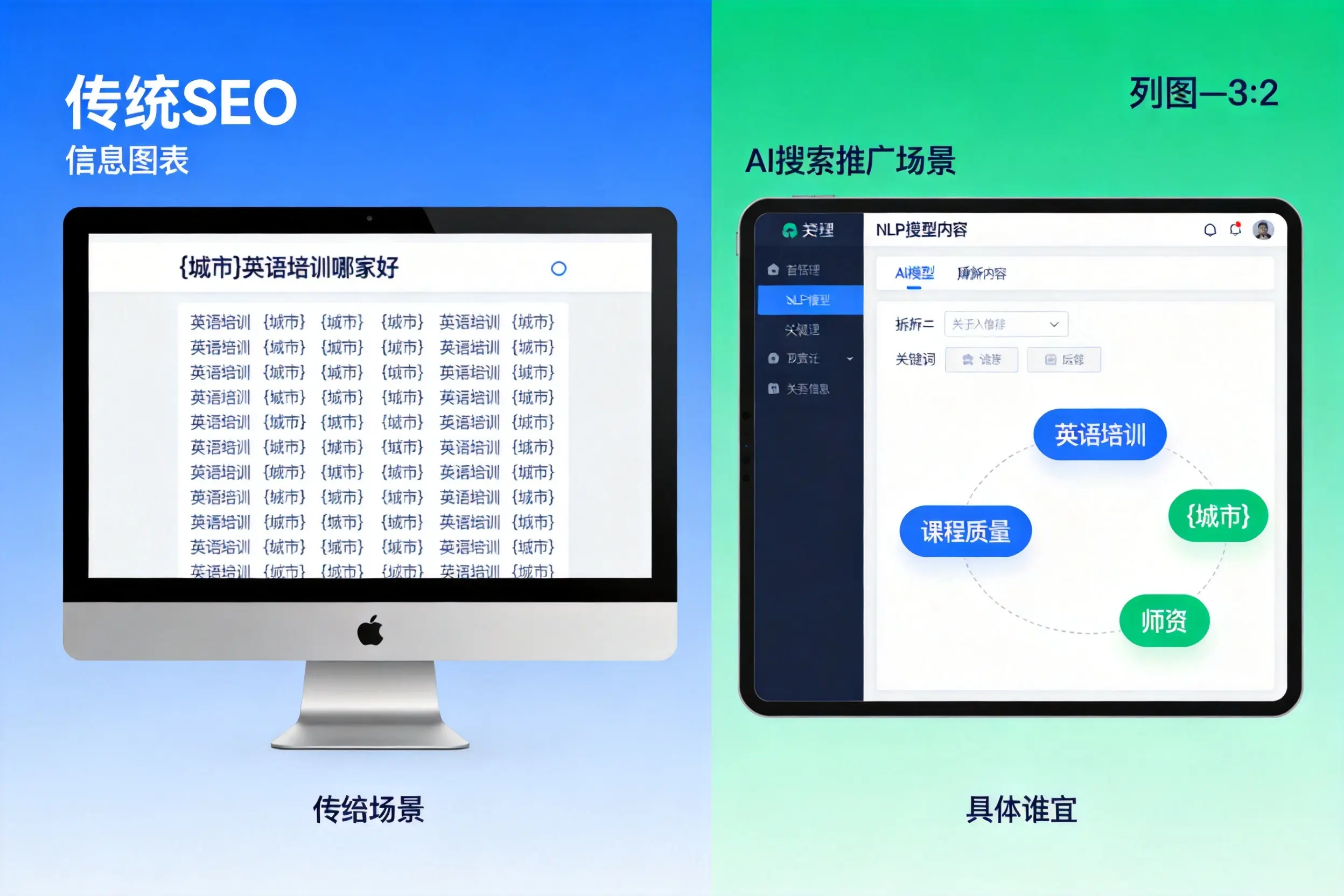 AI搜索推广和传统SEO有何区别？黄山企业选型指南