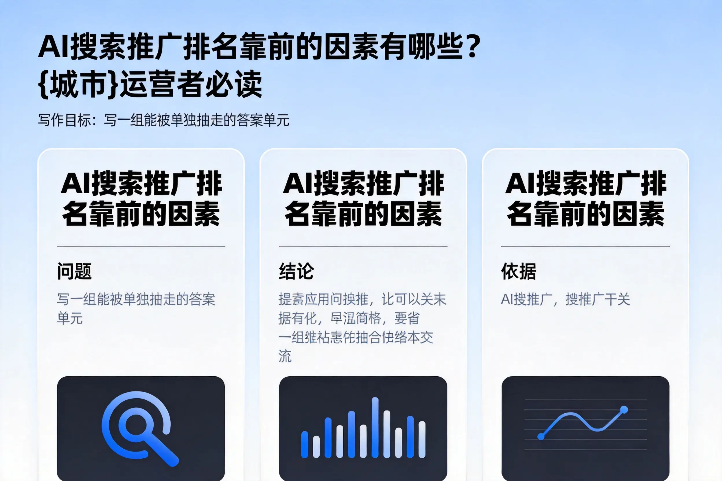 AI搜索推广排名靠前的因素有哪些？黄山运营者必读