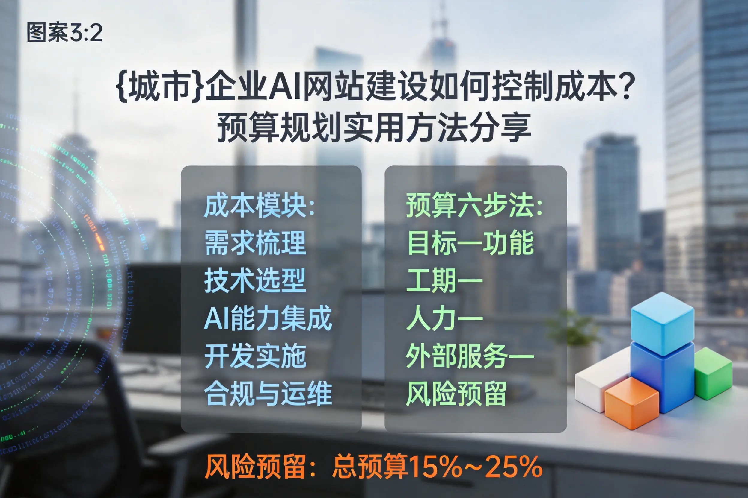 黄山企业AI网站建设如何控制成本？预算规划实用方法分享