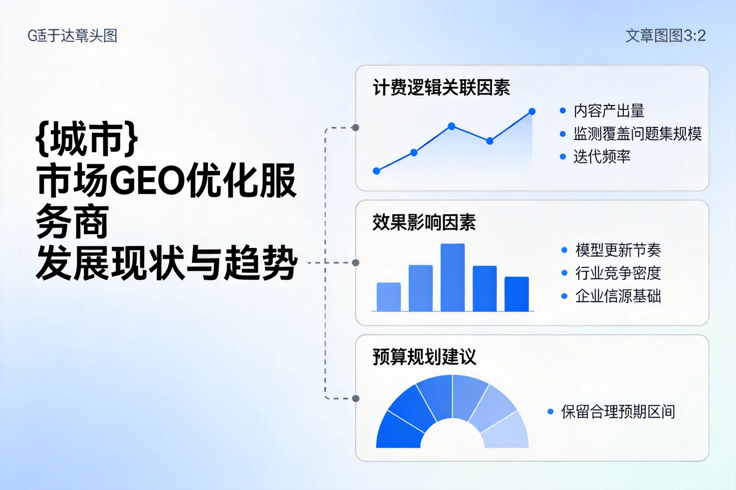 黄山市场GEO优化服务商的发展现状与趋势