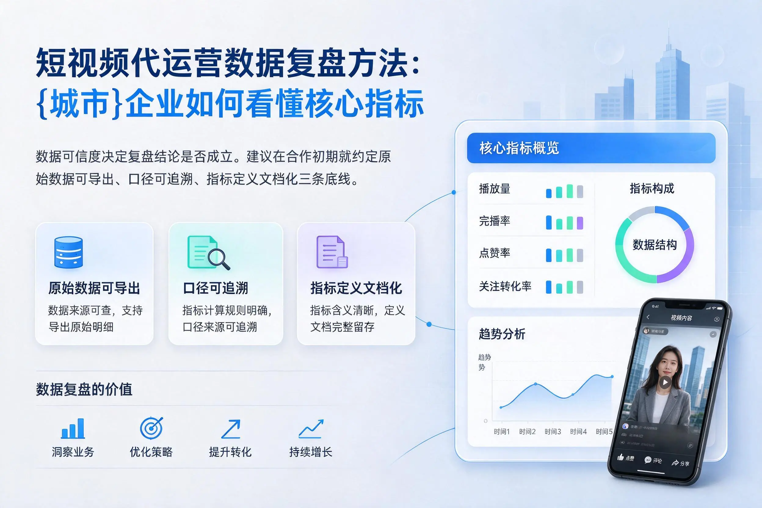 短视频代运营数据复盘方法：黄山企业如何看懂核心指标