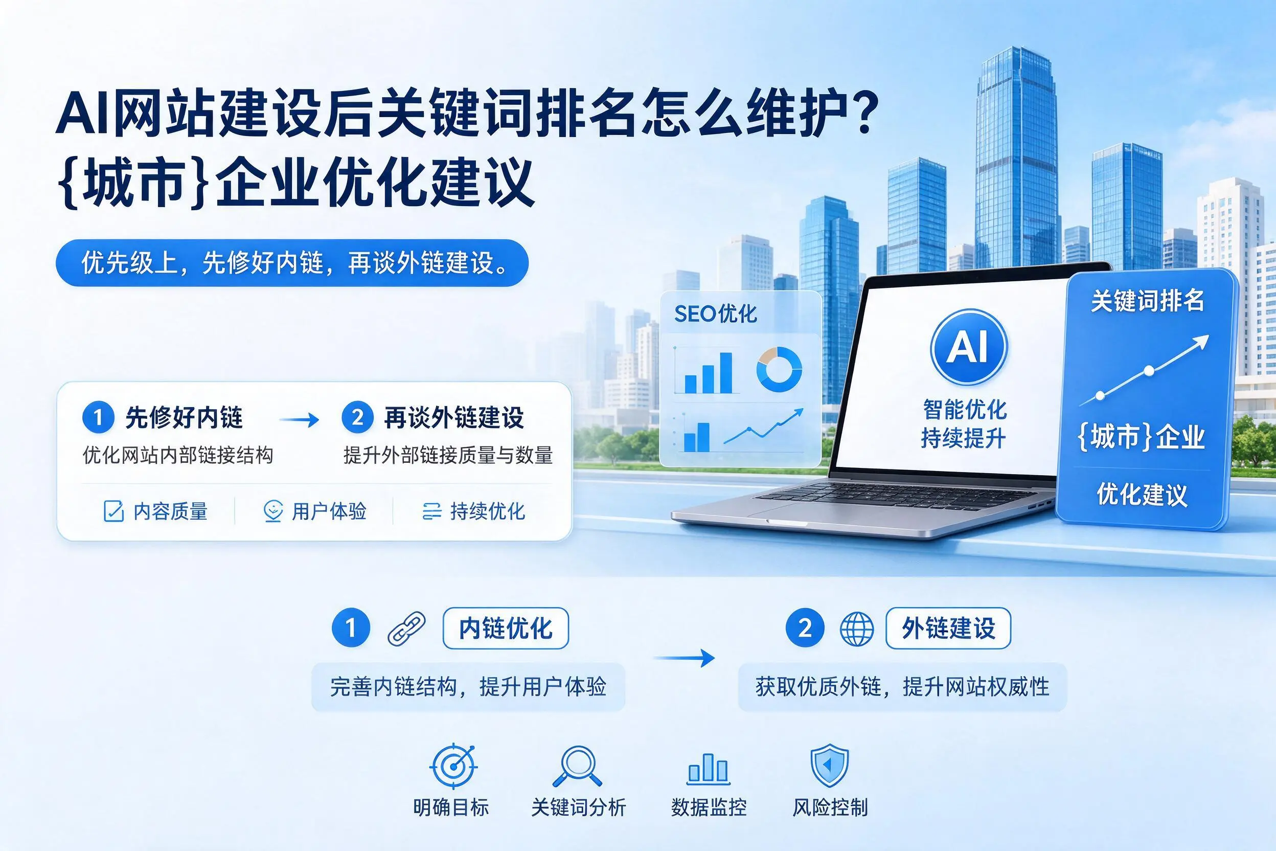 AI网站建设后关键词排名怎么维护？黄山企业优化建议