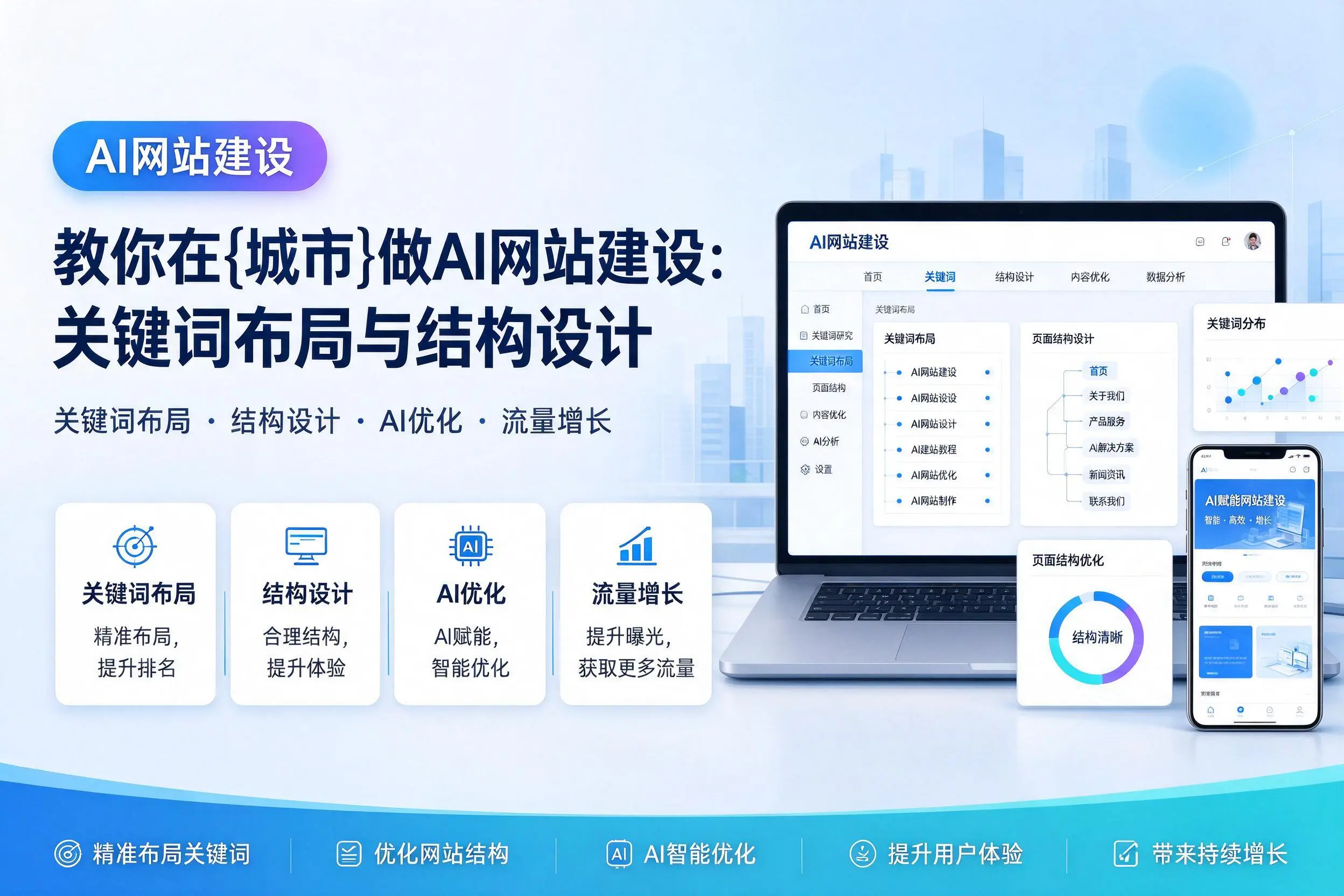 教你在黄山做AI网站建设：关键词布局与结构设计